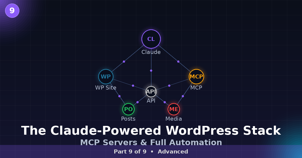 The Claude-Powered WordPress Stack: MCP Servers, Plugins, and Full Automation
